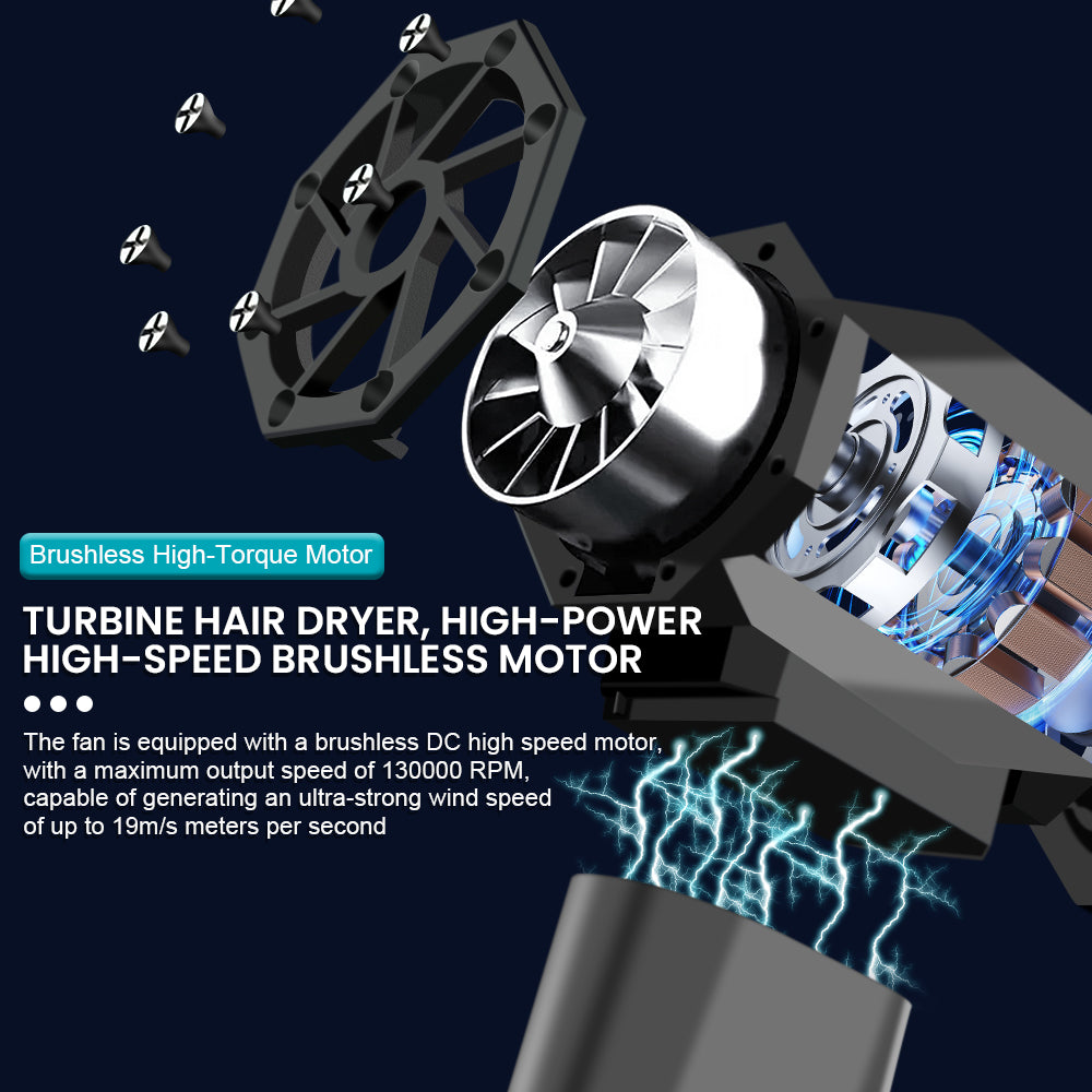 Compact Turbo Jet Fan: Powerful & Portable Cleaning Solution